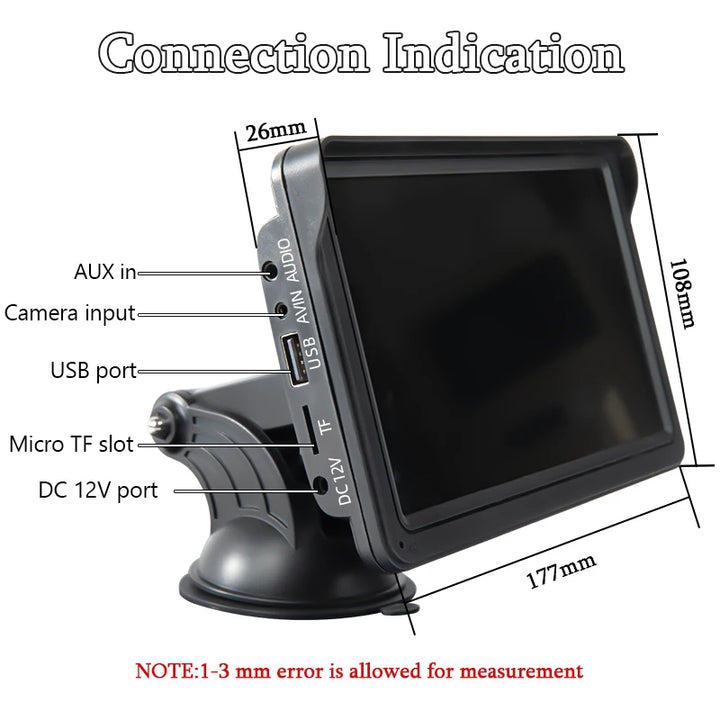 CarPlay and Android Auto Automotive Multimedia