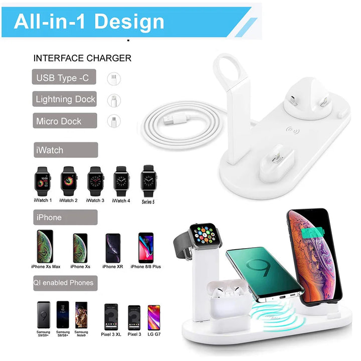 30W 7 in 1 Wireless Charger